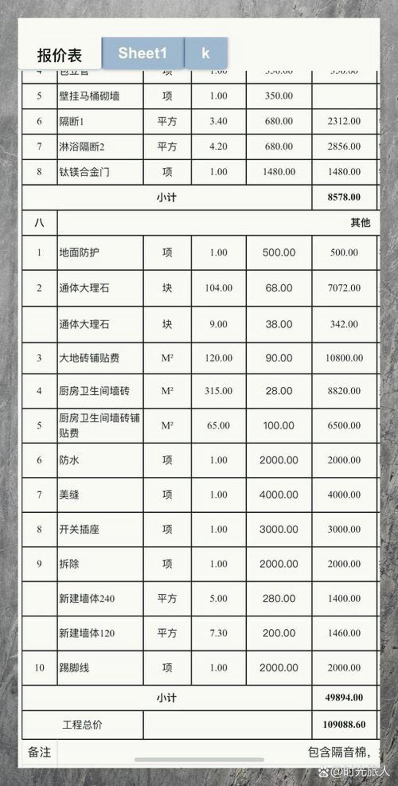 新餐饮门店设计趋势：打造舒适消费环境